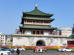 -西安城墙·碑林历史文化景区