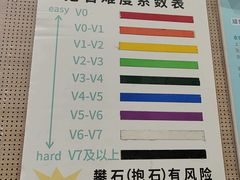 -顽攀·攀岩馆(西湖文体中心馆)