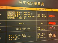 -北京大葆台遗址博物馆