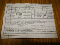 -中国电信(四川北路营业厅)