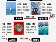 -巧克力渔家.小船海鲜家常菜(万平口店)