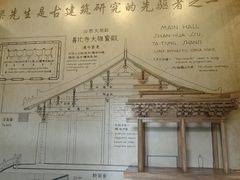 -梁思成纪念馆