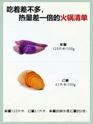 -Lily纤美·科技减脂中心