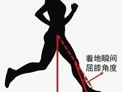 -星动力健身俱乐部(新塘店)