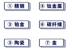 -海星奢选二手奢侈品手表包包鉴定回收寄卖(墨玉南路店)