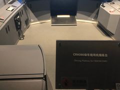 -中国铁道博物馆(正阳门馆)