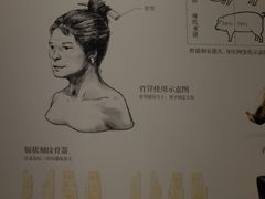 -上海崧泽遗址博物馆