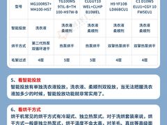 -闽龙广场