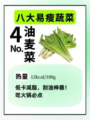 -Fundi张玉珊修身堂·indiba·BTL科技瘦身