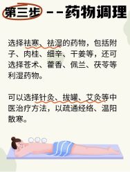 -Fundi张玉珊修身堂·indiba·BTL科技瘦身