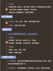 -长沙雅美医疗美容医院