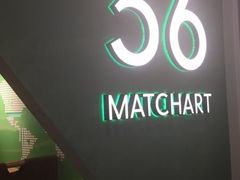 -36cake生日蛋糕(福田店)