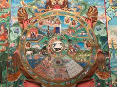 -青海藏文化博物院