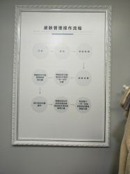 -一美医疗美容