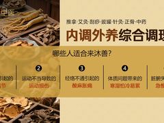 -沐善人家中医·推拿·理疗·三伏灸(新洲店)