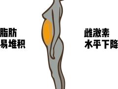 -OneFit健身(汇锦城店)