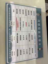 -睿宝儿科·眼科·口腔(静安大悦城门诊部)