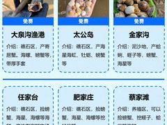 -巧克力渔家.小船海鲜胶东菜(万平口店)