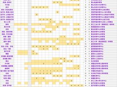 -杭州奥体中心-体育场