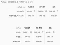 -Apple零售店(华贸购物中心店)