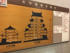 -名古屋城