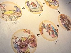 -厨邦酱油文化博览馆