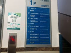 -重庆医科大学附属第一医院(本部)