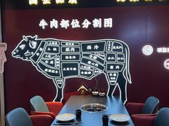 -牛将军•涮肉•烤肉•铁板烧(北京王府井·故宫店)