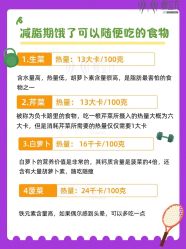 -瘦立方身材管理中心