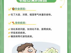 -优诺口腔(华东总院)