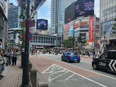 -涩谷全向十字路口