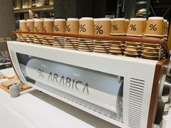 -% Arabica阿拉比卡咖啡烘焙工坊