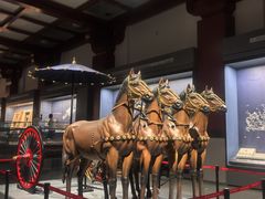 -北京大葆台遗址博物馆