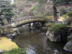 -京都御所