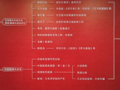 -遇见博物馆(遇见海洋沉浸式奇幻光影展)
