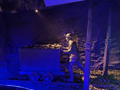 -大同煤炭博物馆