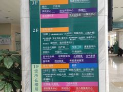 -上海市第六人民医院(临港院区)