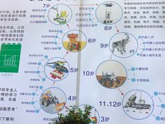 -乐高活动中心(明达路店)