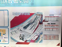 -哈尔滨热雪奇迹