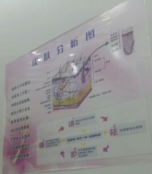 -荟草堂痘肌修护中心