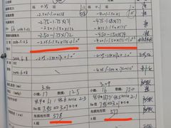 -苏州大学理想眼科医院