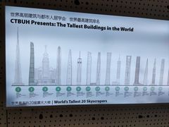 -上海之巅观光厅