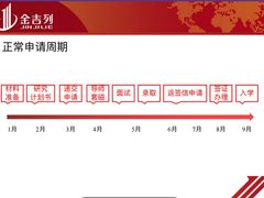 -金吉列留学·语培·小语种·国际课程(江西分公司)