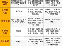 -恒彩家装·品质整装(集团店)