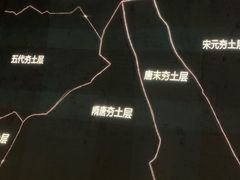 -西安唐皇城墙含光门遗址博物馆