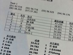 -e赛道卡丁车