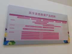 -英孚教育青少儿(宝龙中心)