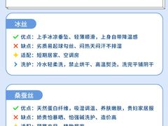 -布瑞琳洗衣(新城国际一期店)