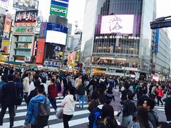 -涩谷全向十字路口