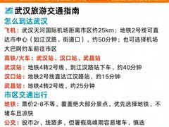 -武汉动物园